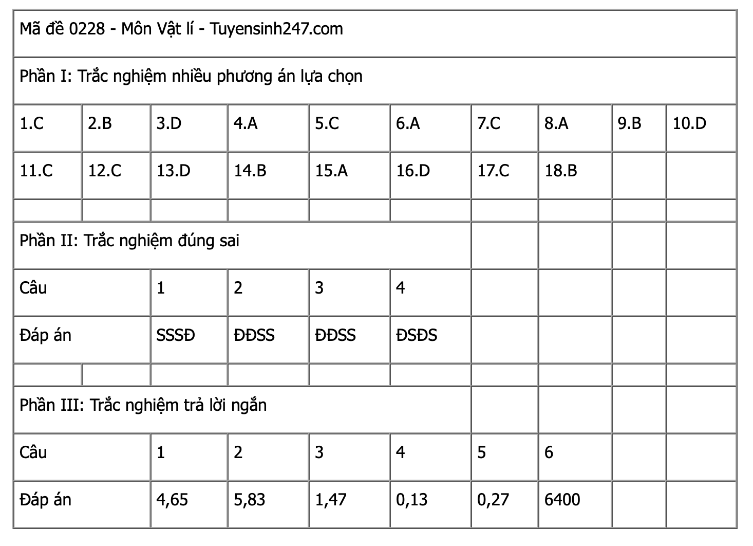 Ảnh màn hình 2025-06-27 lúc 15.31.22