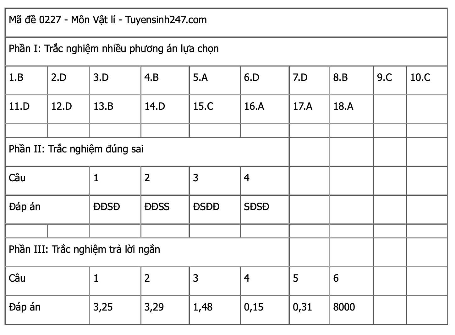 Ảnh màn hình 2025-06-27 lúc 15.34.28