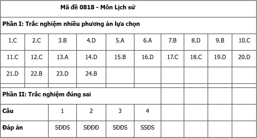 dals818.jpg