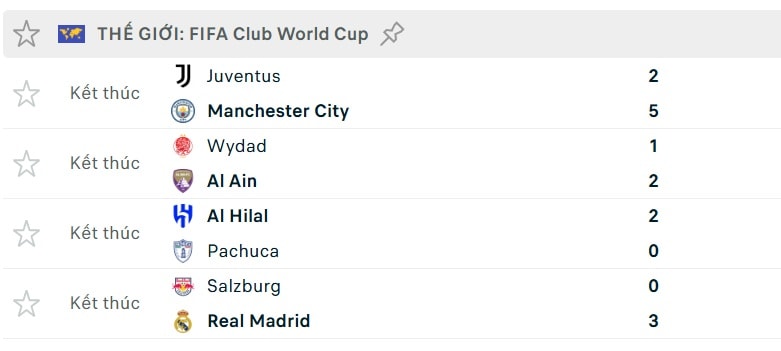 Kết quả FIFA Club World Cup 2025 (2)