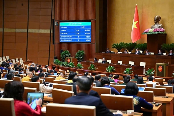 Luật KH,CN&ĐMST: Đưa doanh nghiệp vào vị trí trung tâm, thúc đẩy tự do học thuật và tư duy quản trị mới - Ảnh 1.
