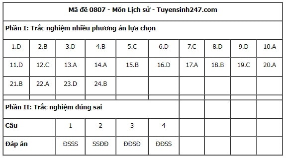Sử 07