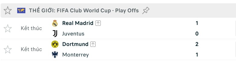 Kết quả FIFA Club World Cup 2025 (2)