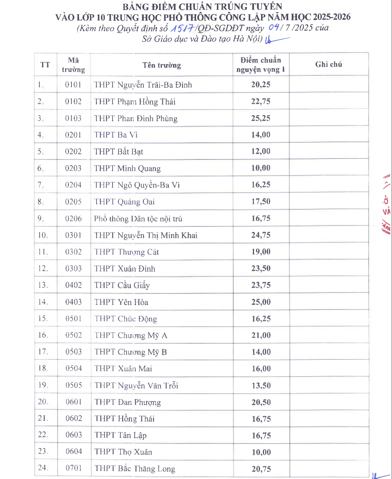 Ảnh màn hình 2025-07-04 lúc 20.16.03