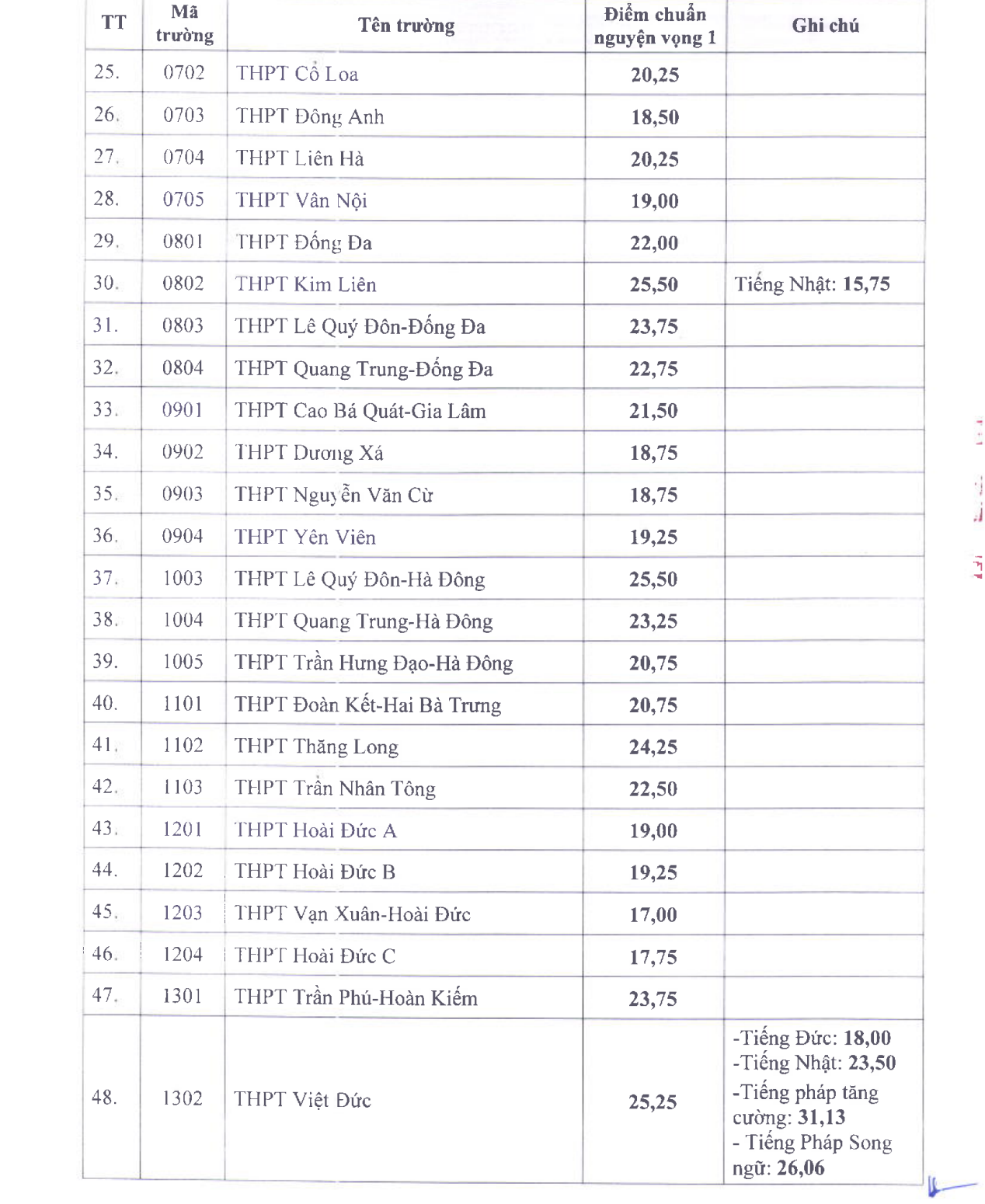 Ảnh màn hình 2025-07-04 lúc 20.16.14