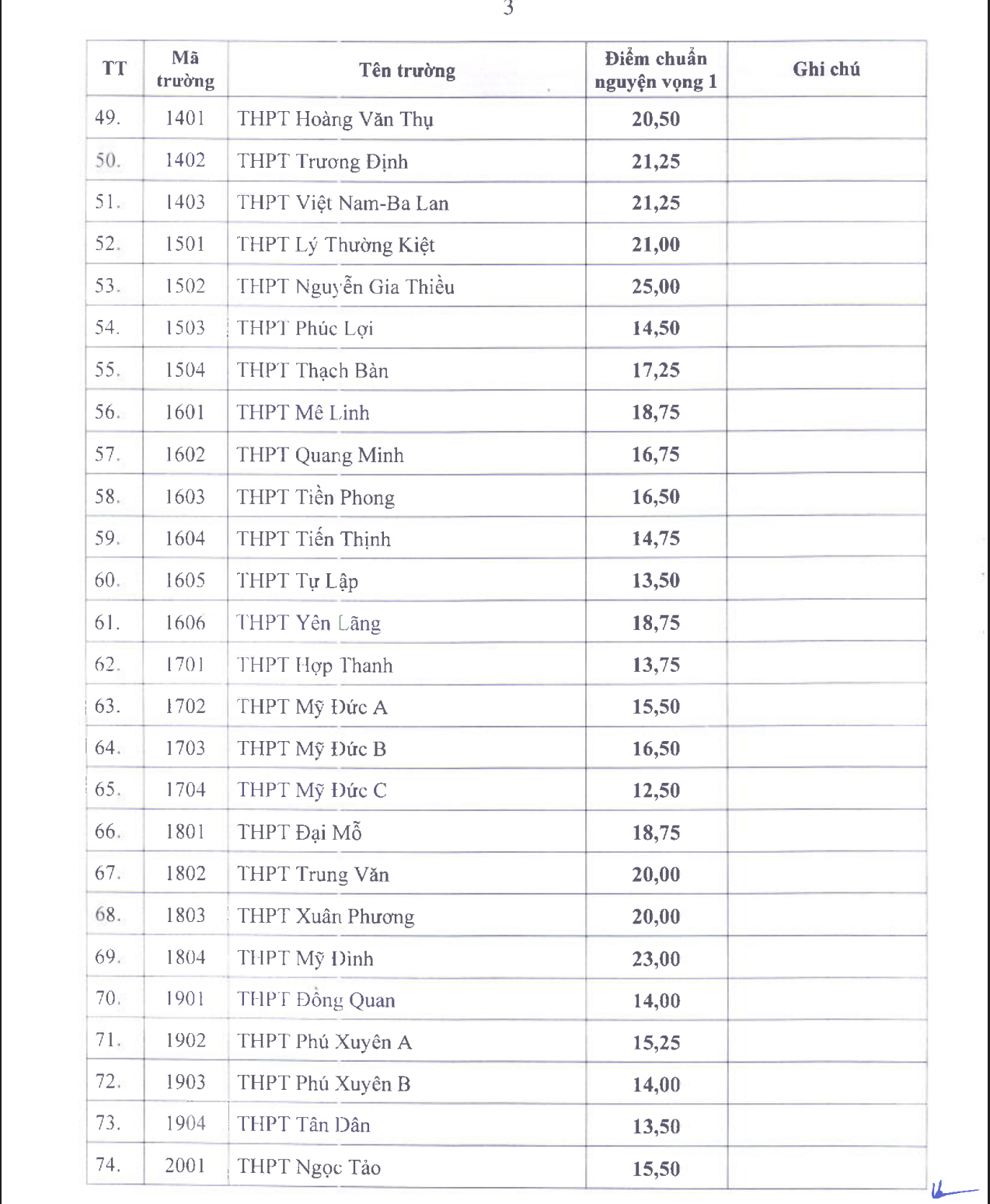 Ảnh màn hình 2025-07-04 lúc 20.16.23