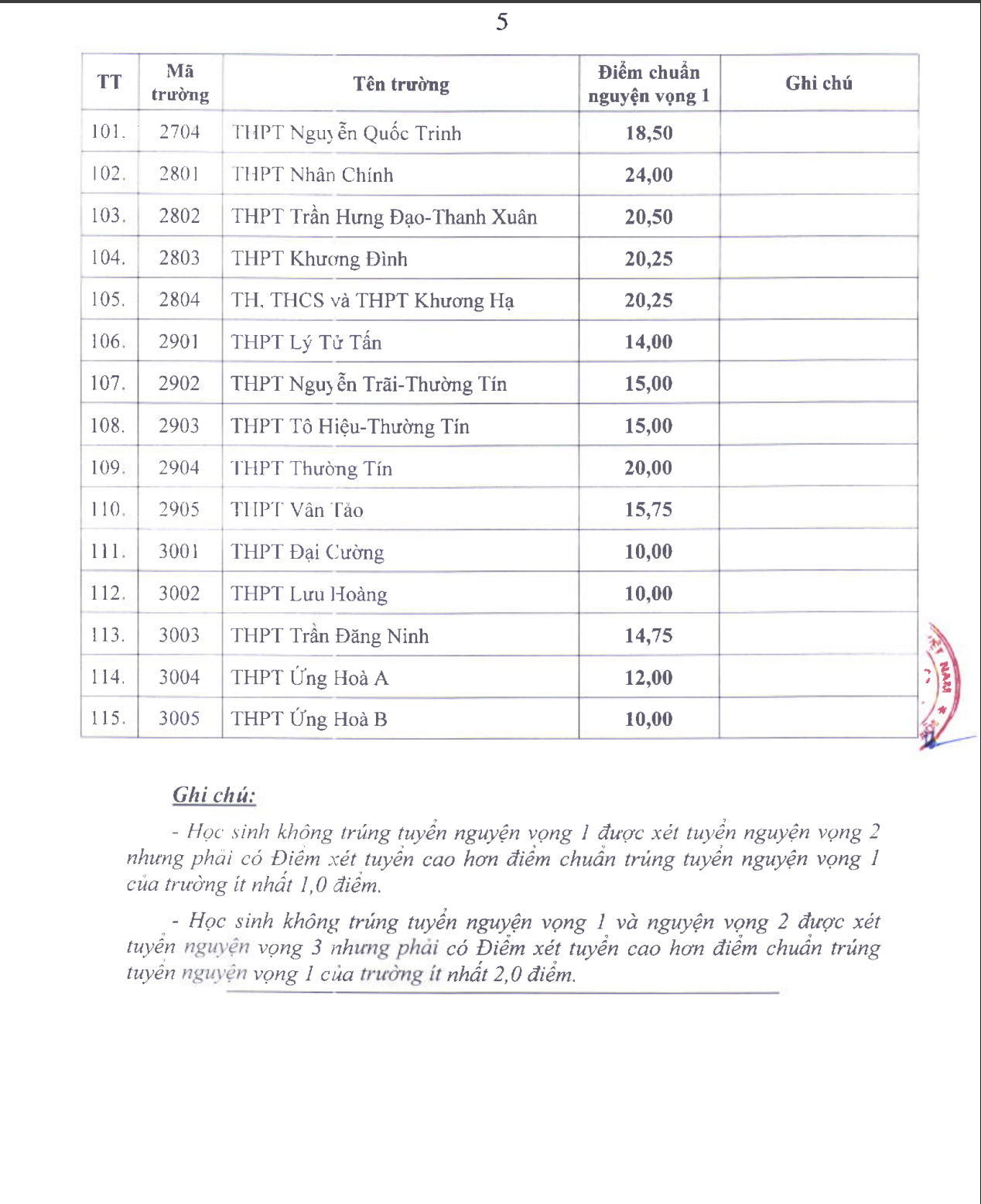 Ảnh màn hình 2025-07-04 lúc 20.16.40