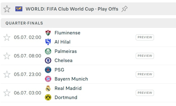 Lịch thi đấu FIFA Club World Cup 2025