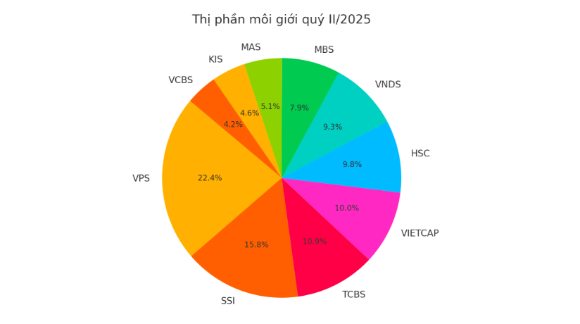 media.tapchitaichinh.vn-w1480-images-upload-2025-07-05-_screen-shot-2025-07-05-at-12-04-04.png