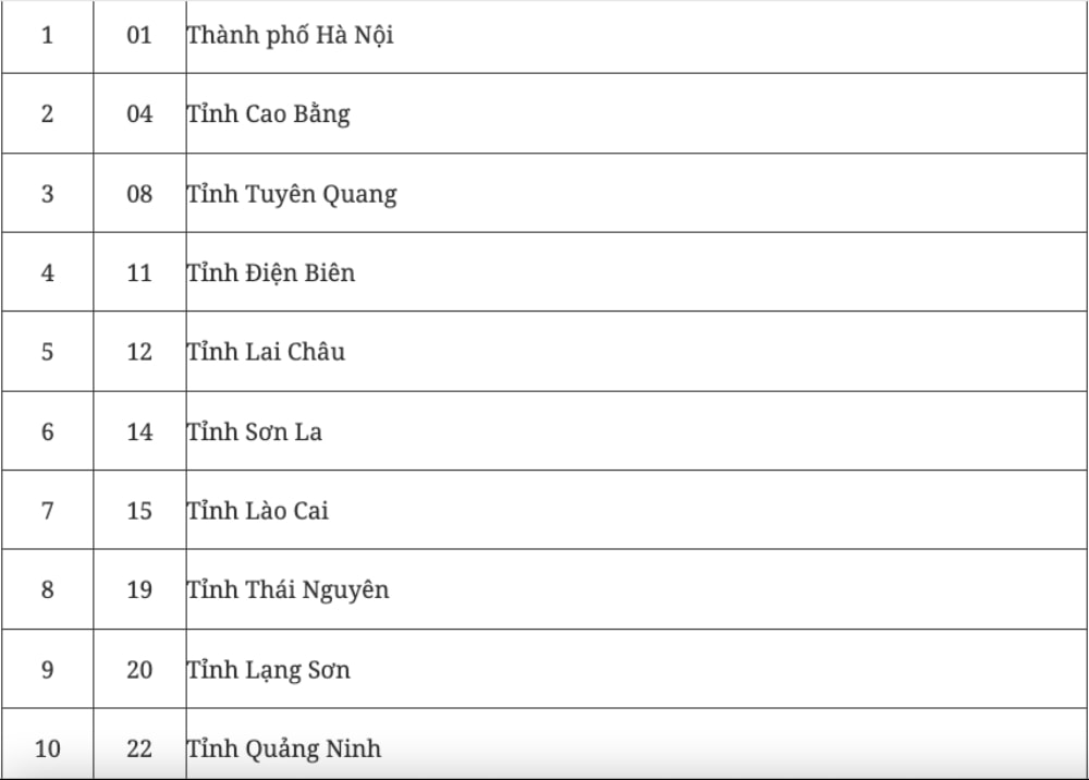 sap-nhap-tinh-1.jpg
