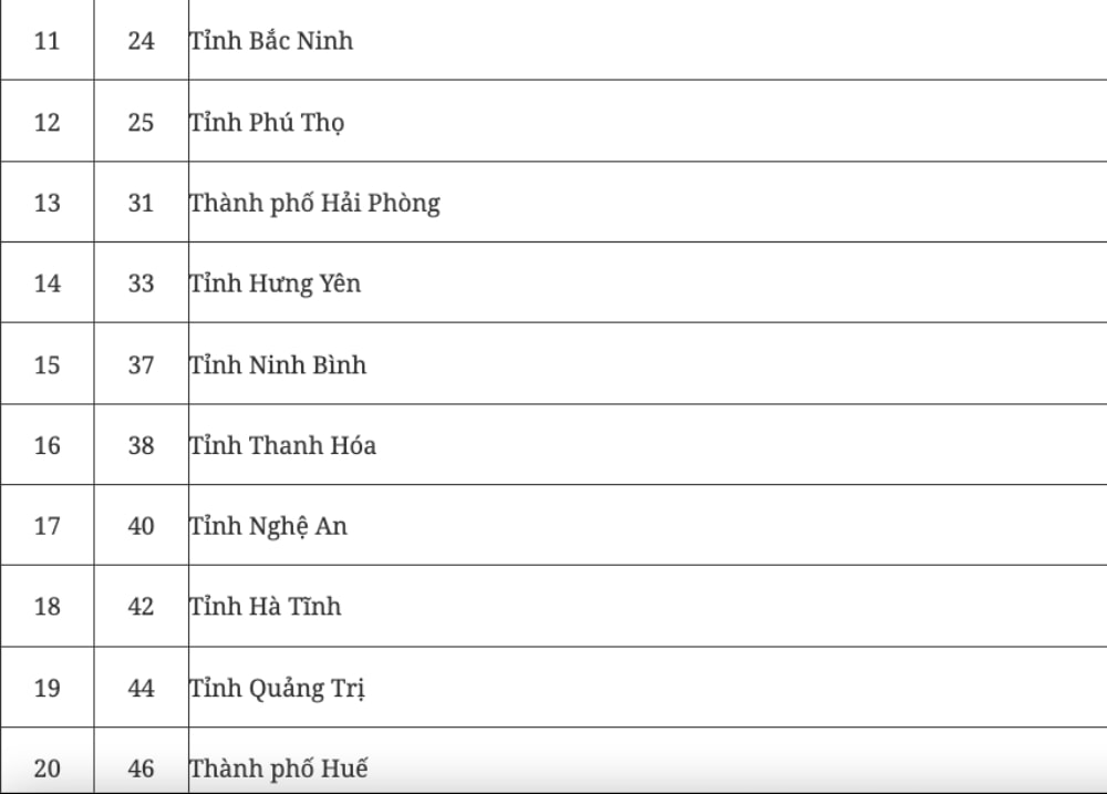 sap-nhap-tinh-2.jpg