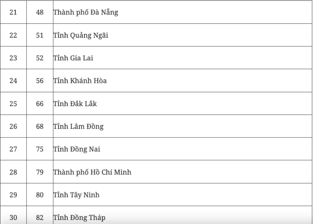 sap-nhap-tinh-3.jpg