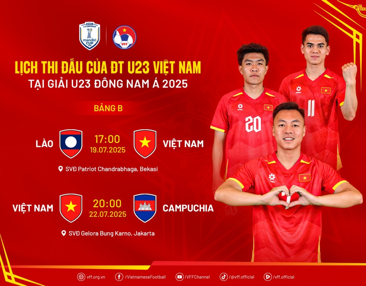 lich thi dau va truc tiep u23 Dong nam A 2025 u23 viet nam khoi dau muon nhat hinh anh 1