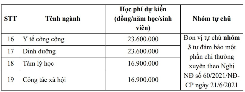 hoc-phi-1.jpg