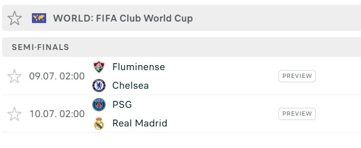 Lịch thi đấu FIFA Club World Cup 2025