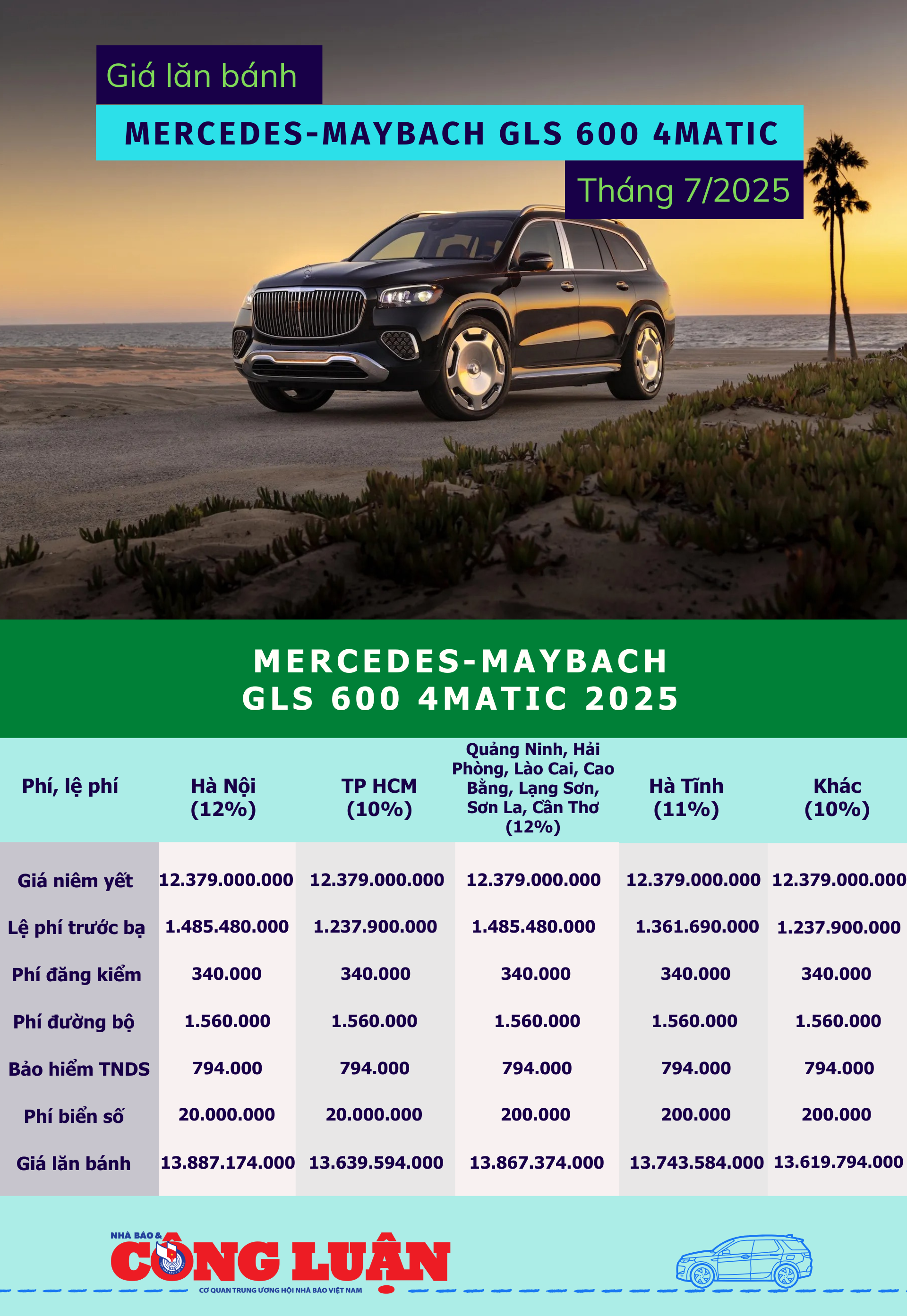 gia-lan-banh-mercedes-maybach-gls-600-cap-nhat-thang-7-2025.png