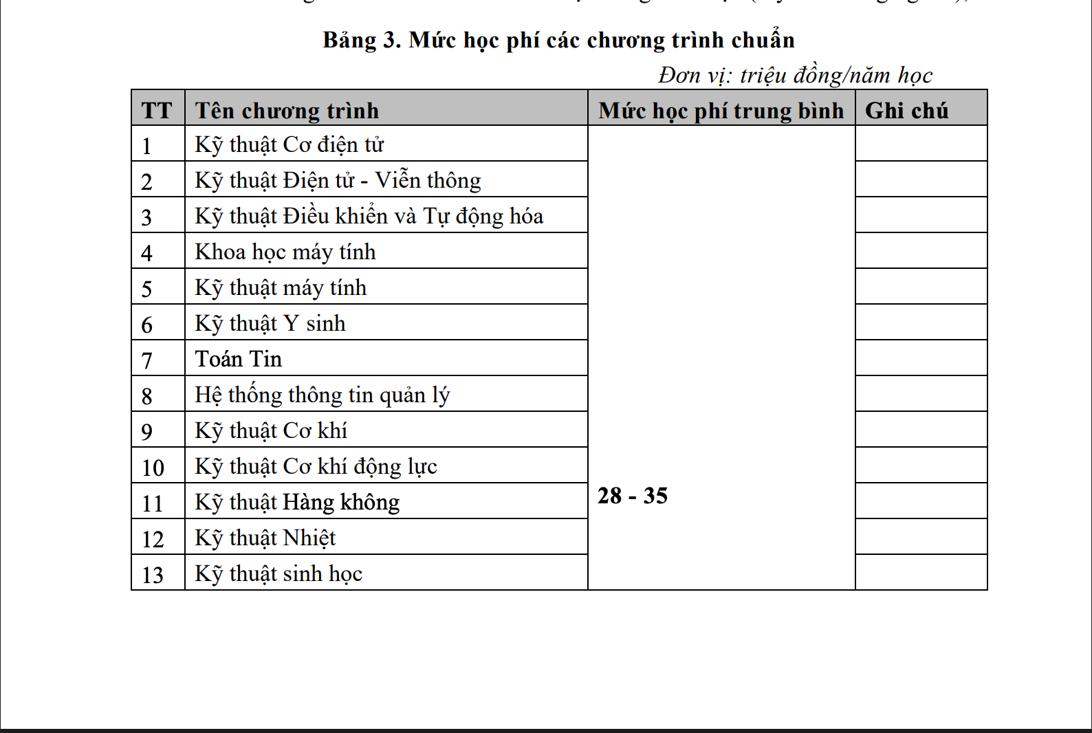 Ảnh màn hình 2025-07-12 lúc 11.19.49