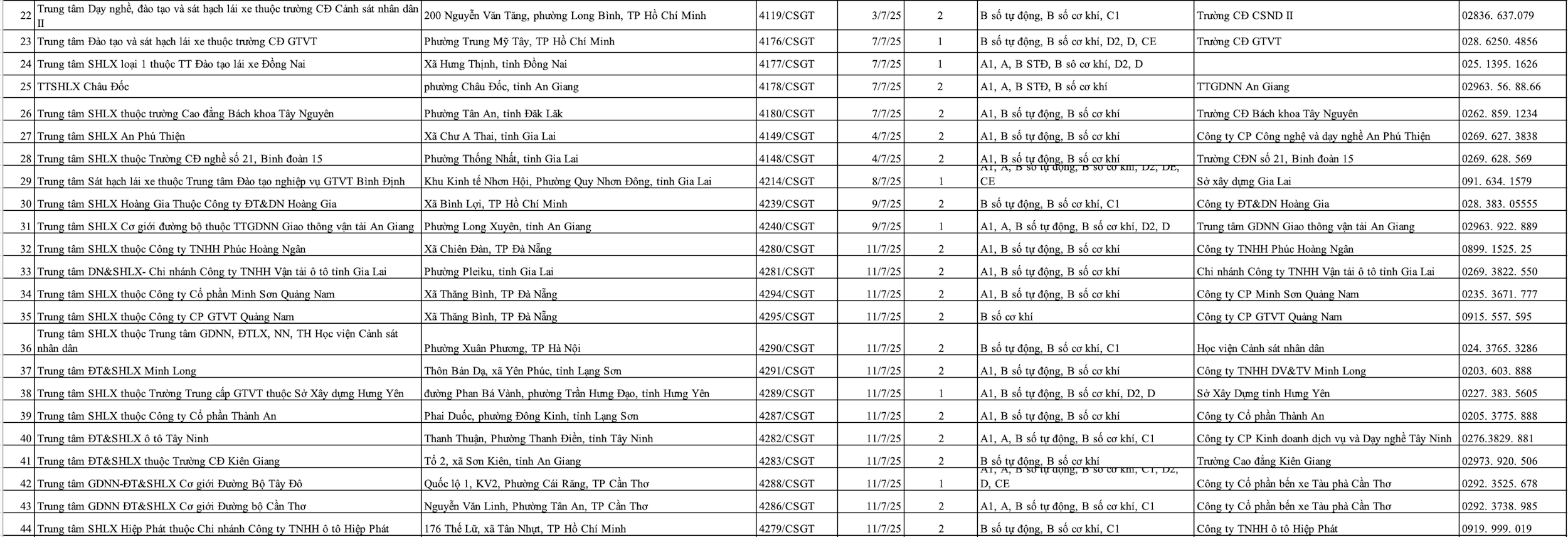 Ảnh màn hình 2025-07-12 lúc 11.45.00