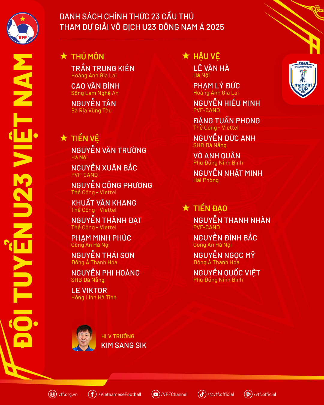 danhsach-u23vn-thamduu23dna.png
