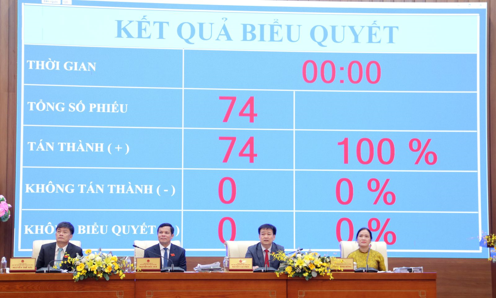 quảng ngãi