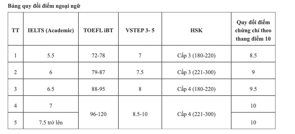 ielts-mo.jpg