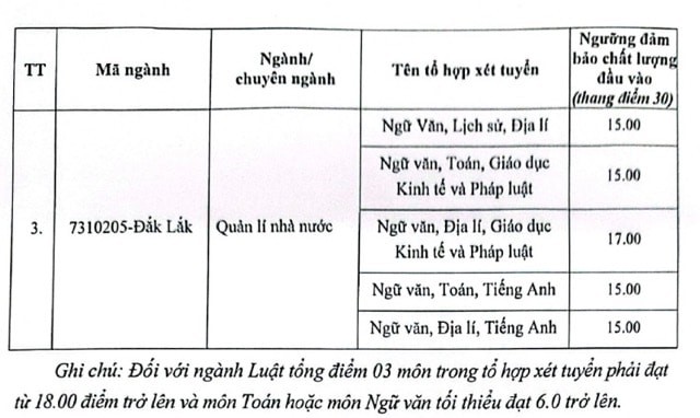 dl1-trung-binh.jpeg