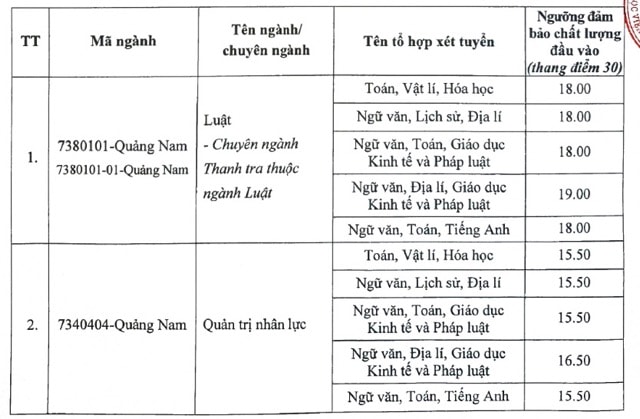dn1-trung-binh.jpeg