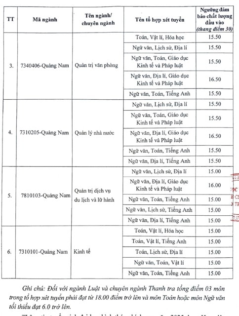 dn2-trung-binh.jpeg