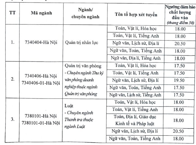 hn1-trung-binh.jpeg