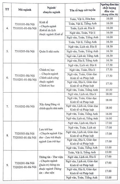 hn2-trung-binh.jpeg