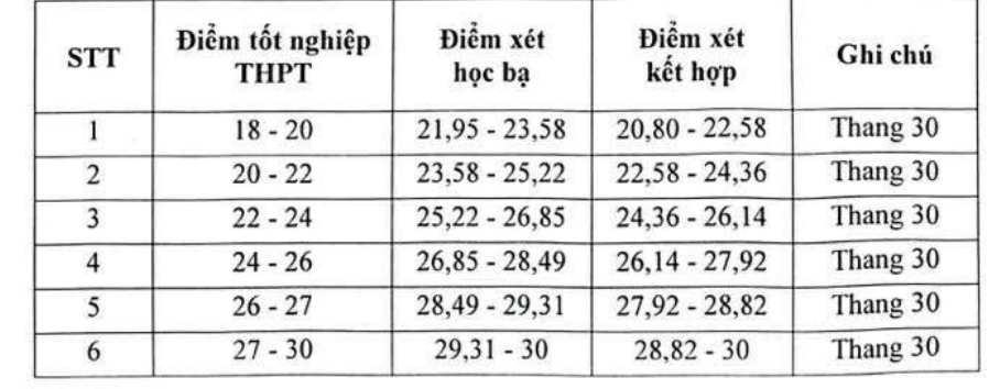 Ảnh màn hình 2025-07-21 lúc 20.23.03