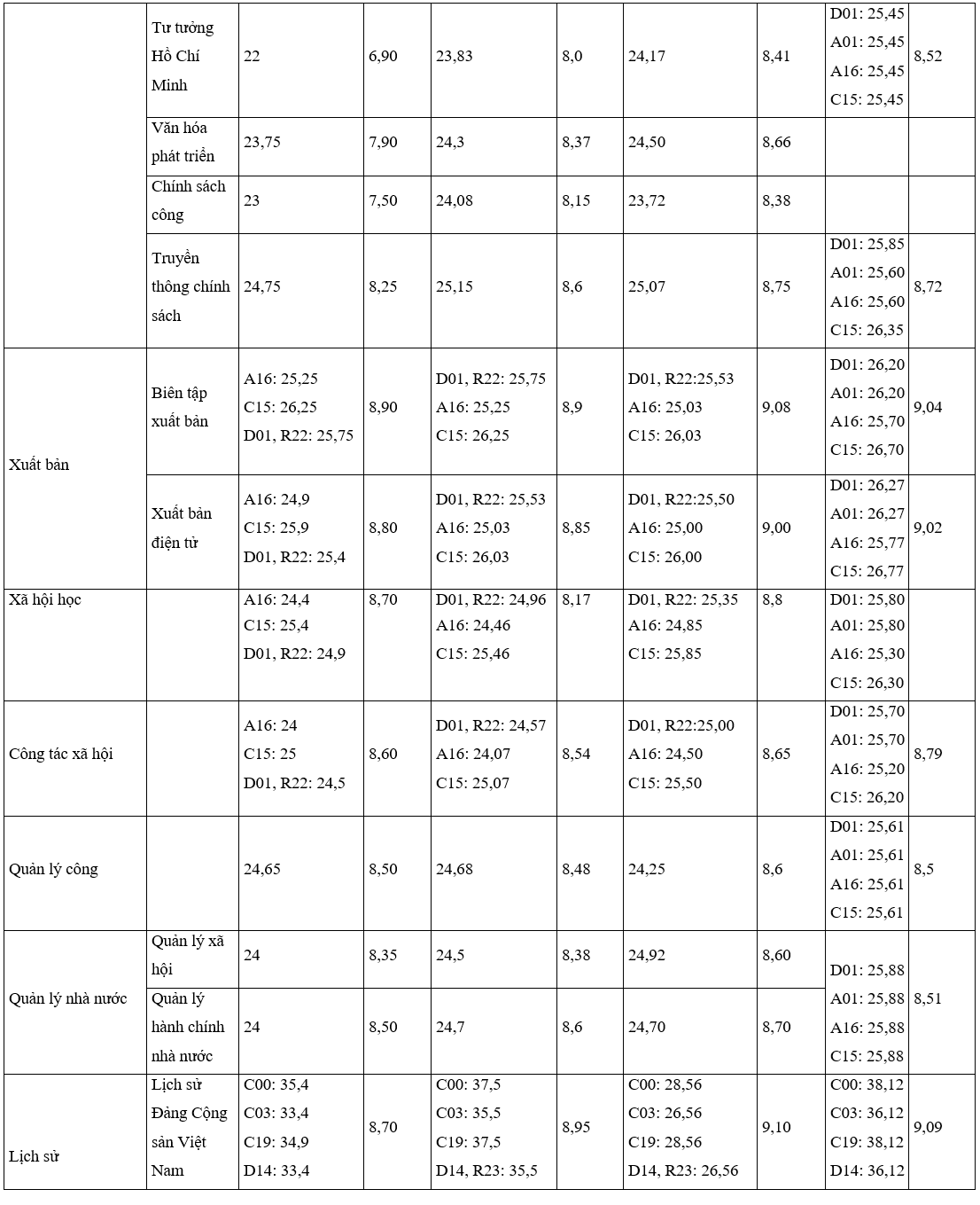 hv-bao-chi-3-16493060.png