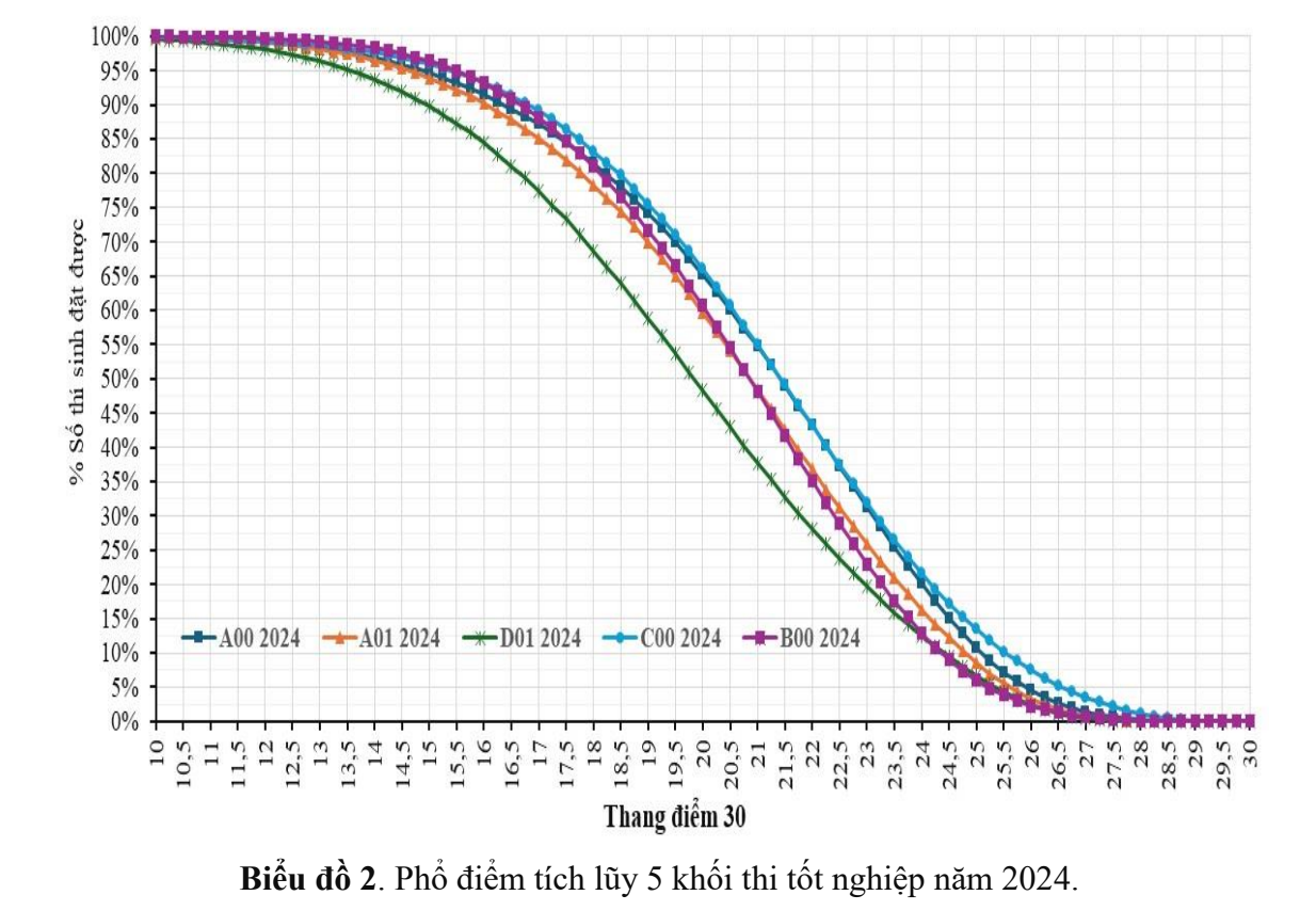 Ảnh màn hình 2025-07-22 lúc 09.36.18