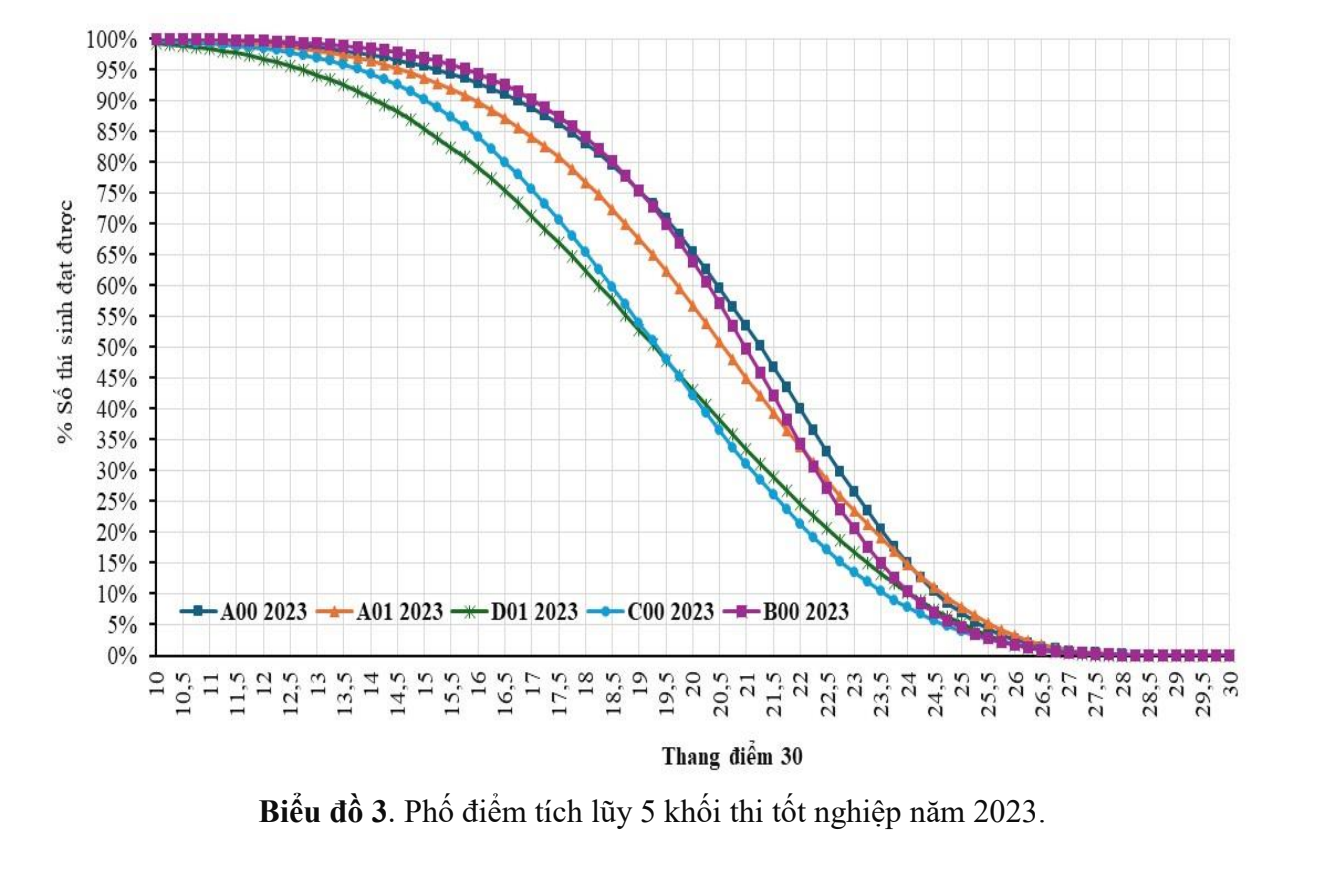 Ảnh màn hình 2025-07-22 lúc 09.36.24