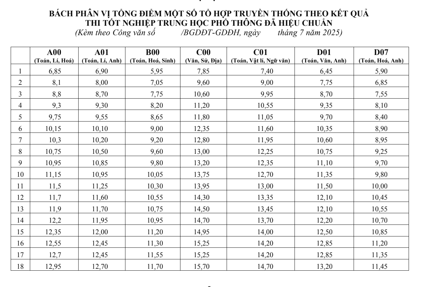 Ảnh màn hình 2025-07-22 lúc 09.36.31
