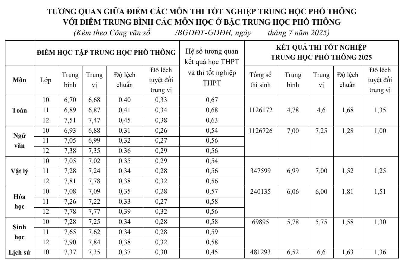 Ảnh màn hình 2025-07-22 lúc 09.37.02