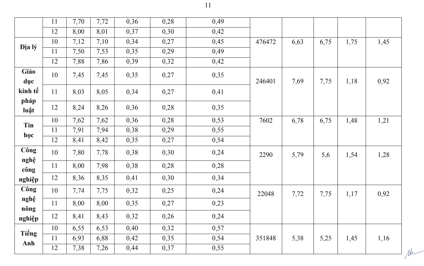 Ảnh màn hình 2025-07-22 lúc 09.37.08