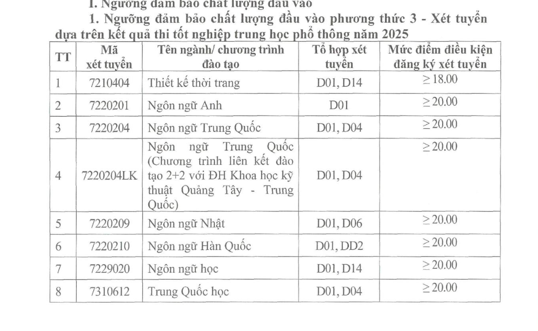 Ảnh màn hình 2025-07-22 lúc 10.14.22