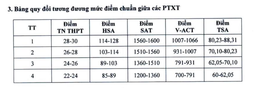 Ảnh màn hình 2025-07-22 lúc 22.11.17