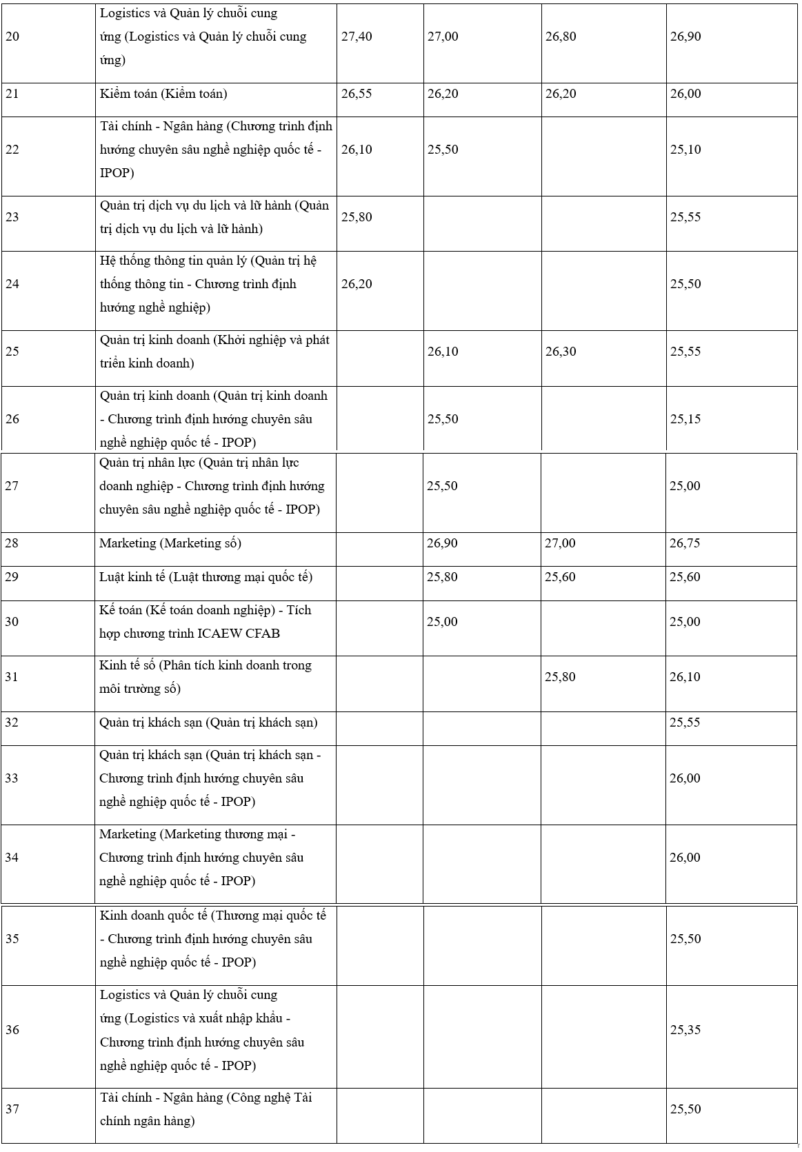 dh-thuong-mai-2-13313102.png