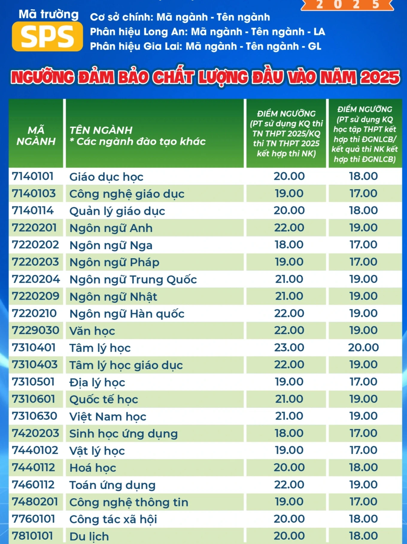 diemsanhoainam2-edited-1753185339138.webp