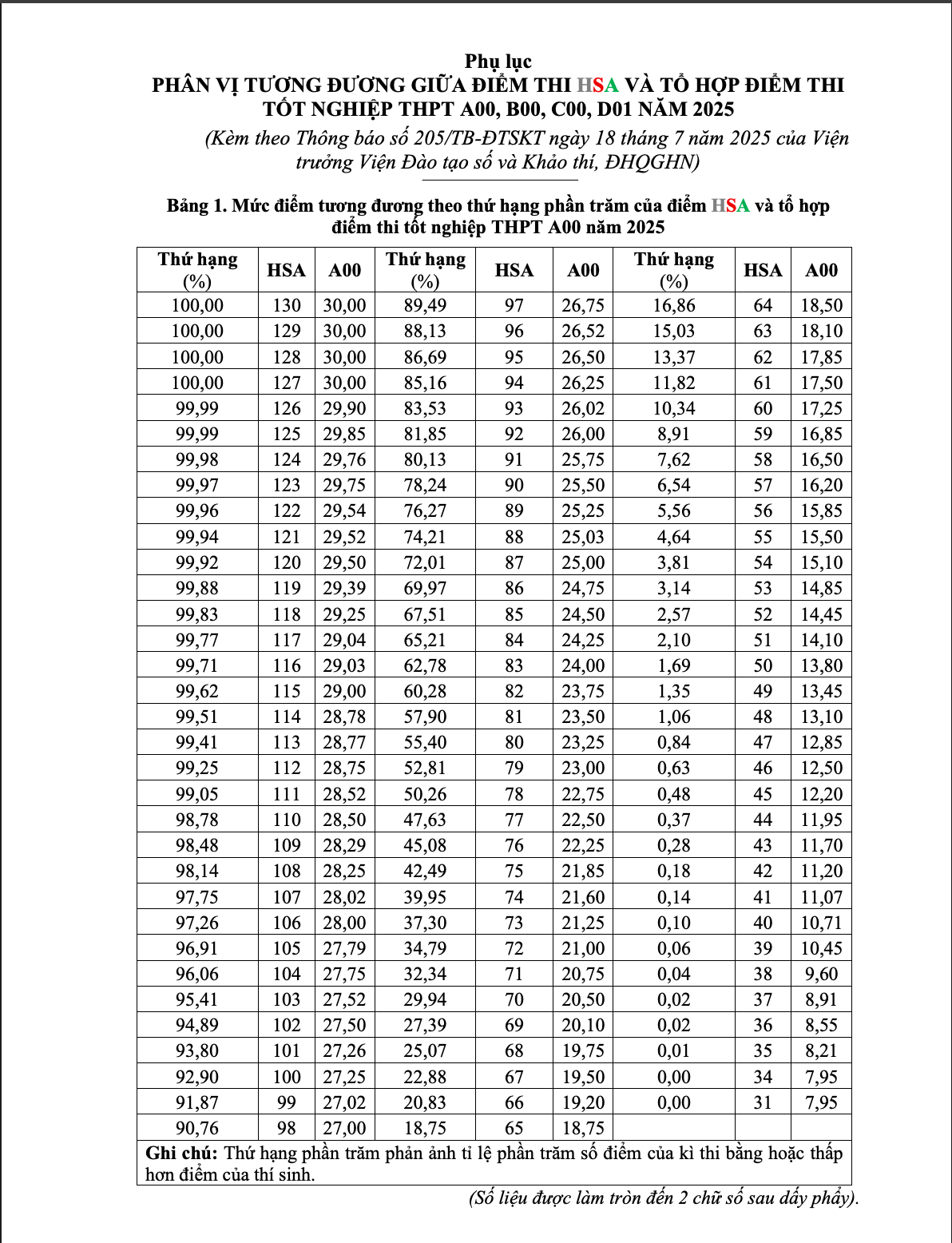 Ảnh màn hình 2025-07-23 lúc 06.55.07