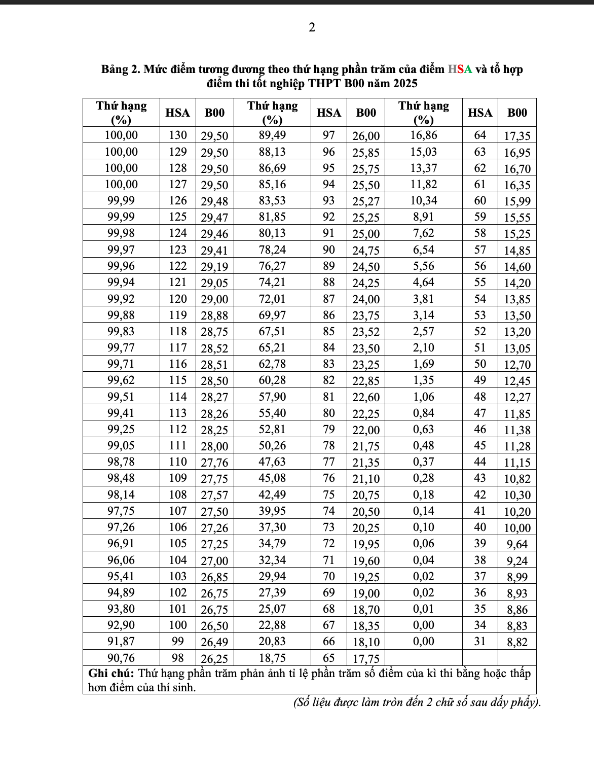 Ảnh màn hình 2025-07-23 lúc 06.55.14