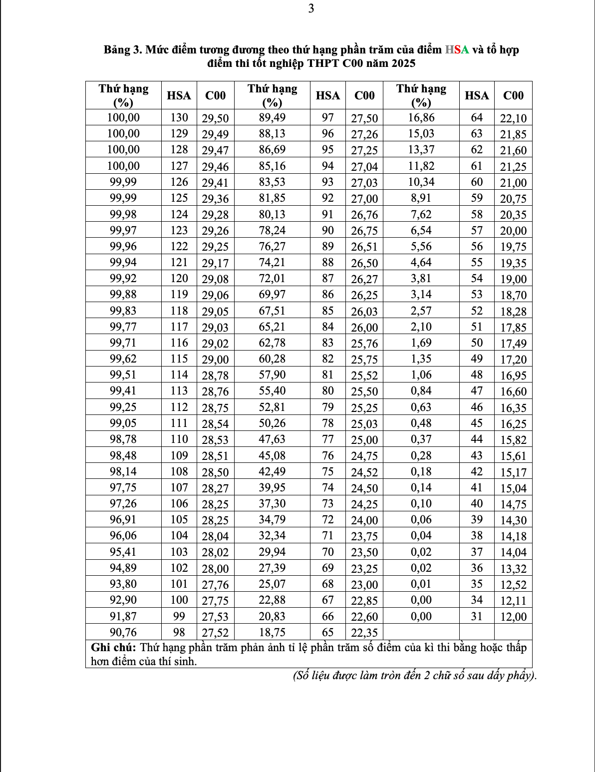 Ảnh màn hình 2025-07-23 lúc 06.55.22