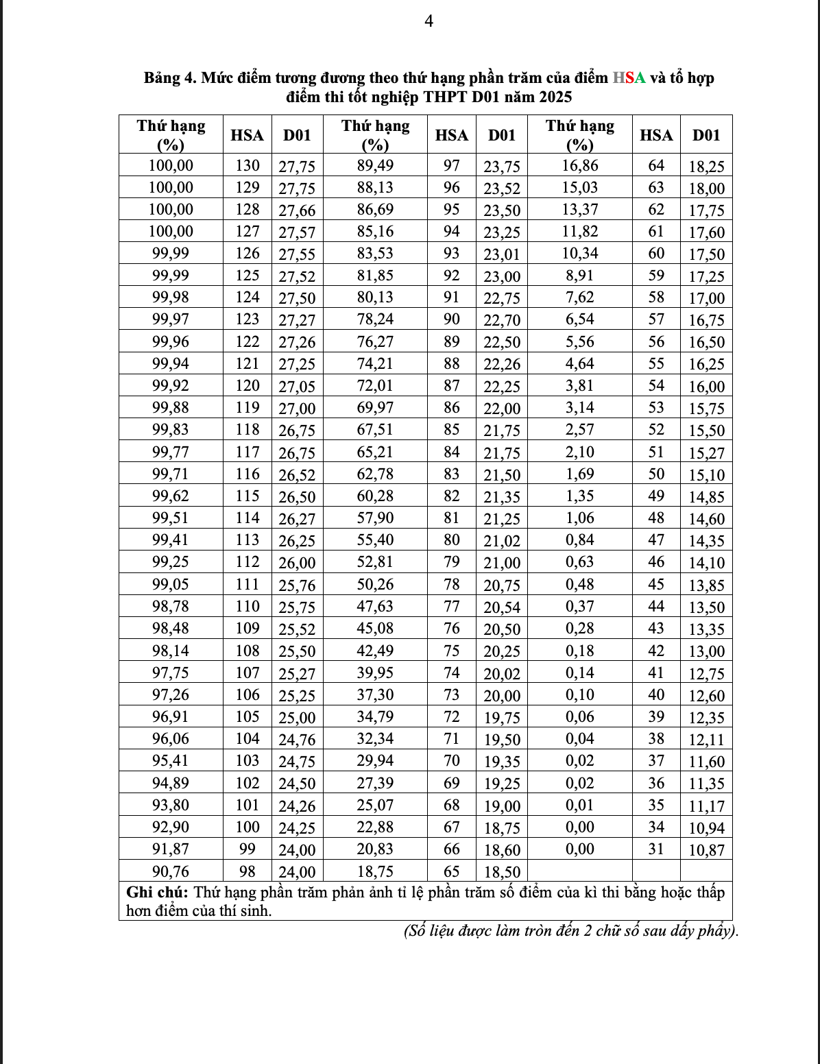 Ảnh màn hình 2025-07-23 lúc 06.55.32