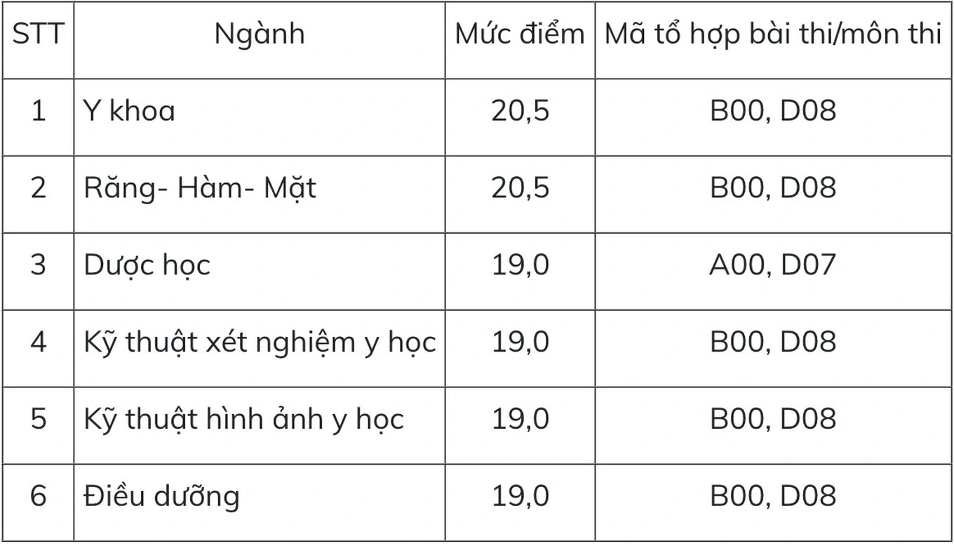 anh-man-hinh-2025-07-23-luc-153758png-1753260283478.webp