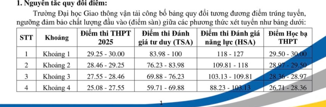 Ảnh màn hình 2025-07-23 lúc 23.34.51