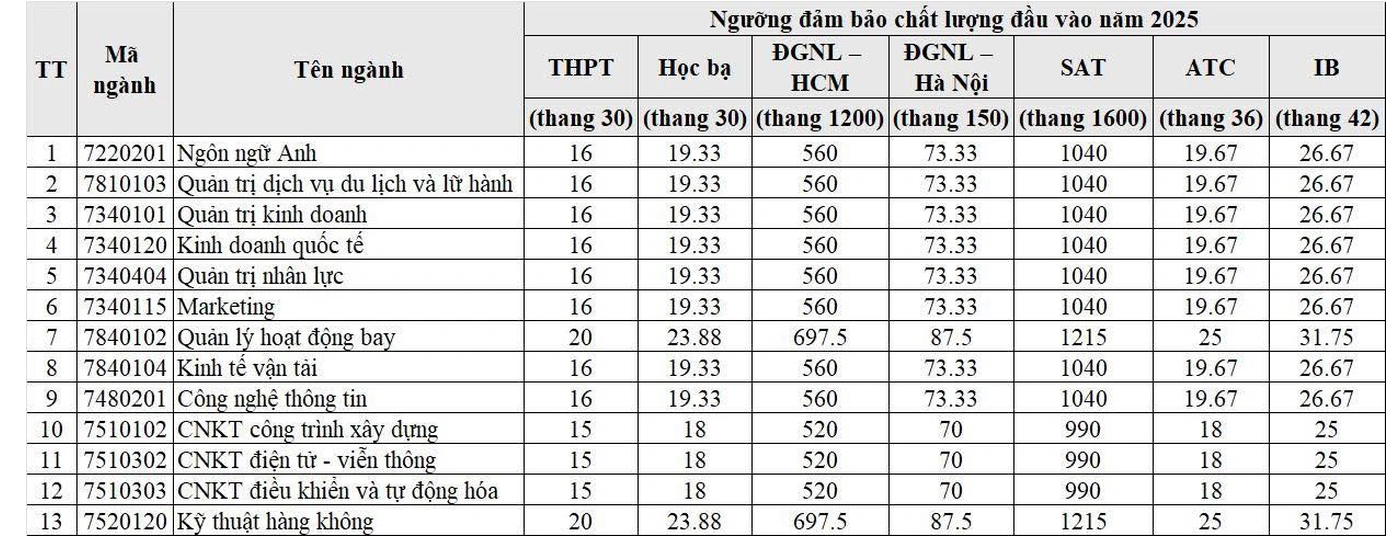 Ảnh màn hình 2025-07-24 lúc 09.28.54