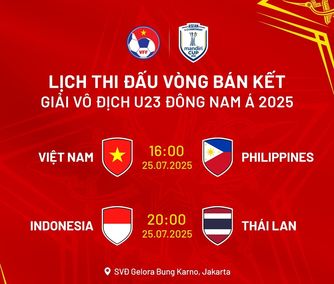 Diem tin 24.7 - Anh LTD ban ket U23 Dong Nam A