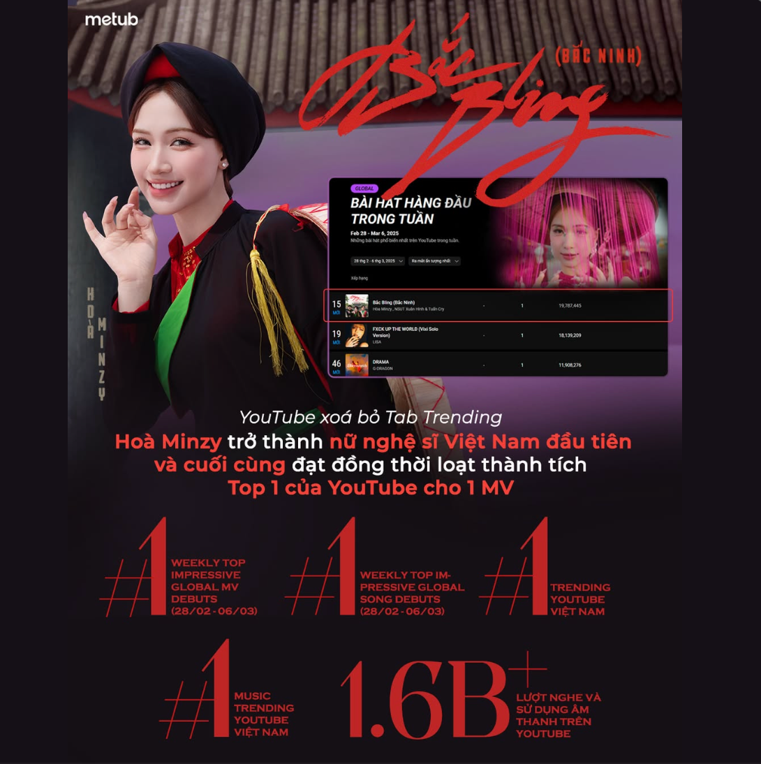 Ảnh màn hình 2025-07-25 lúc 18.52.47